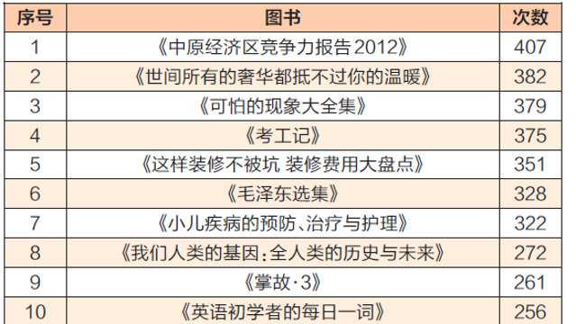 济源经济总量2018_济源职业技术学院