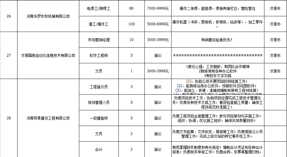 济源2020人口_济源职业技术学院(3)