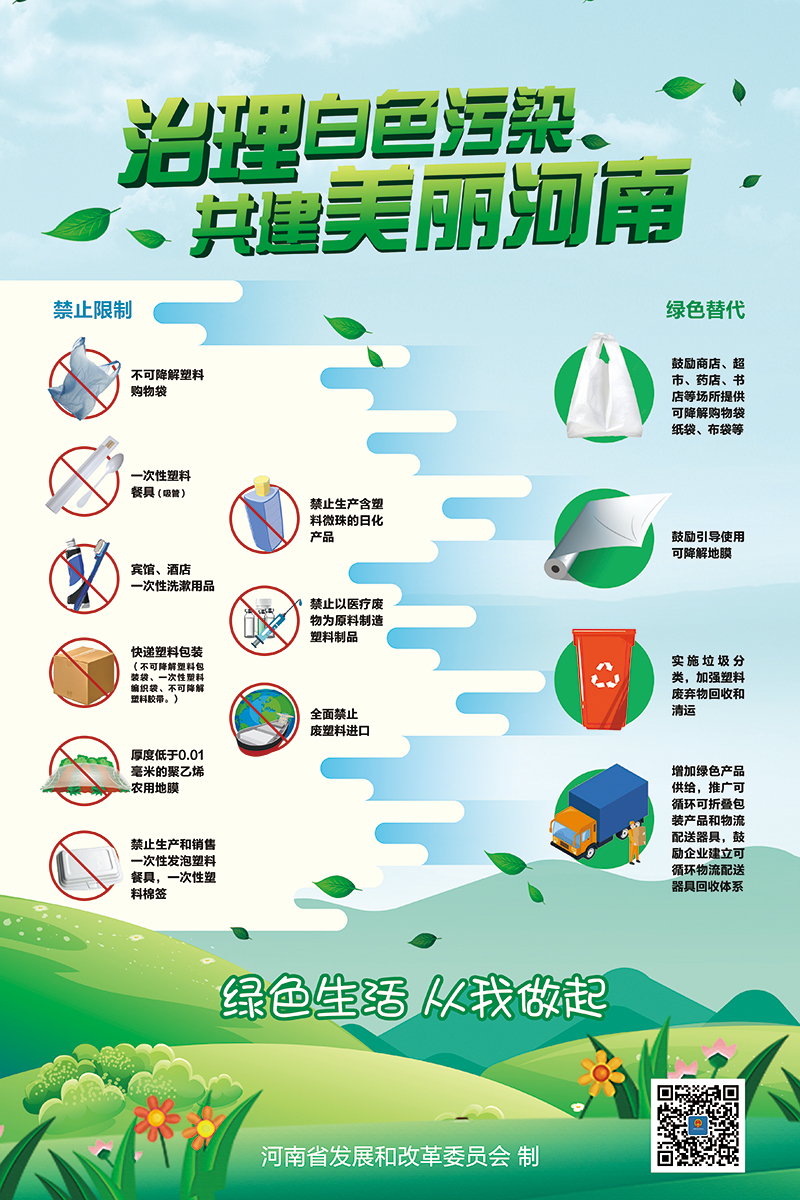 白色污染治理宣传海报
