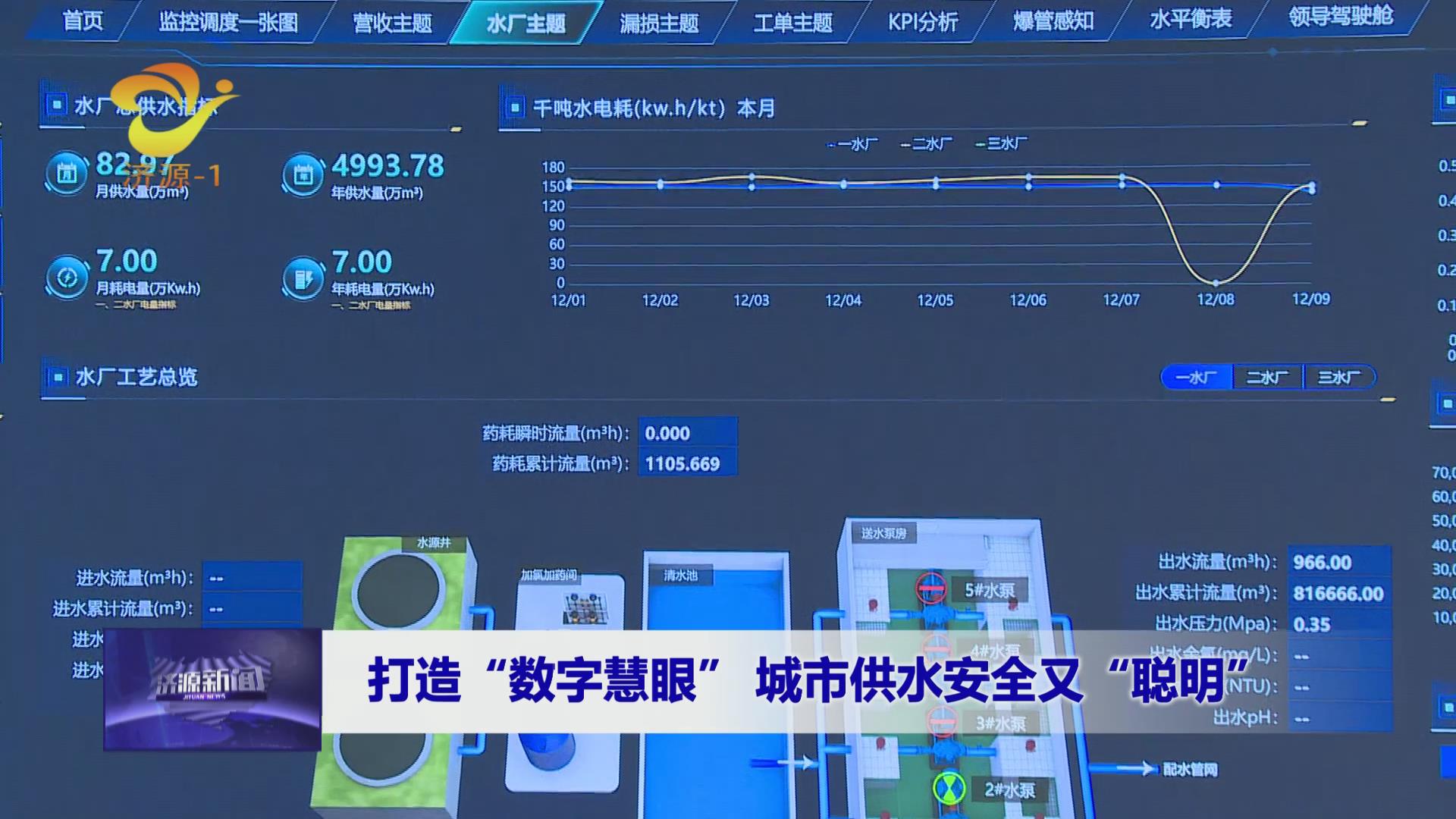 济源网